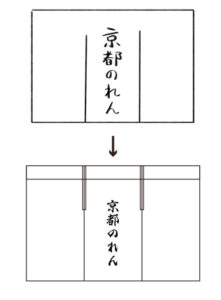 のれんの文字